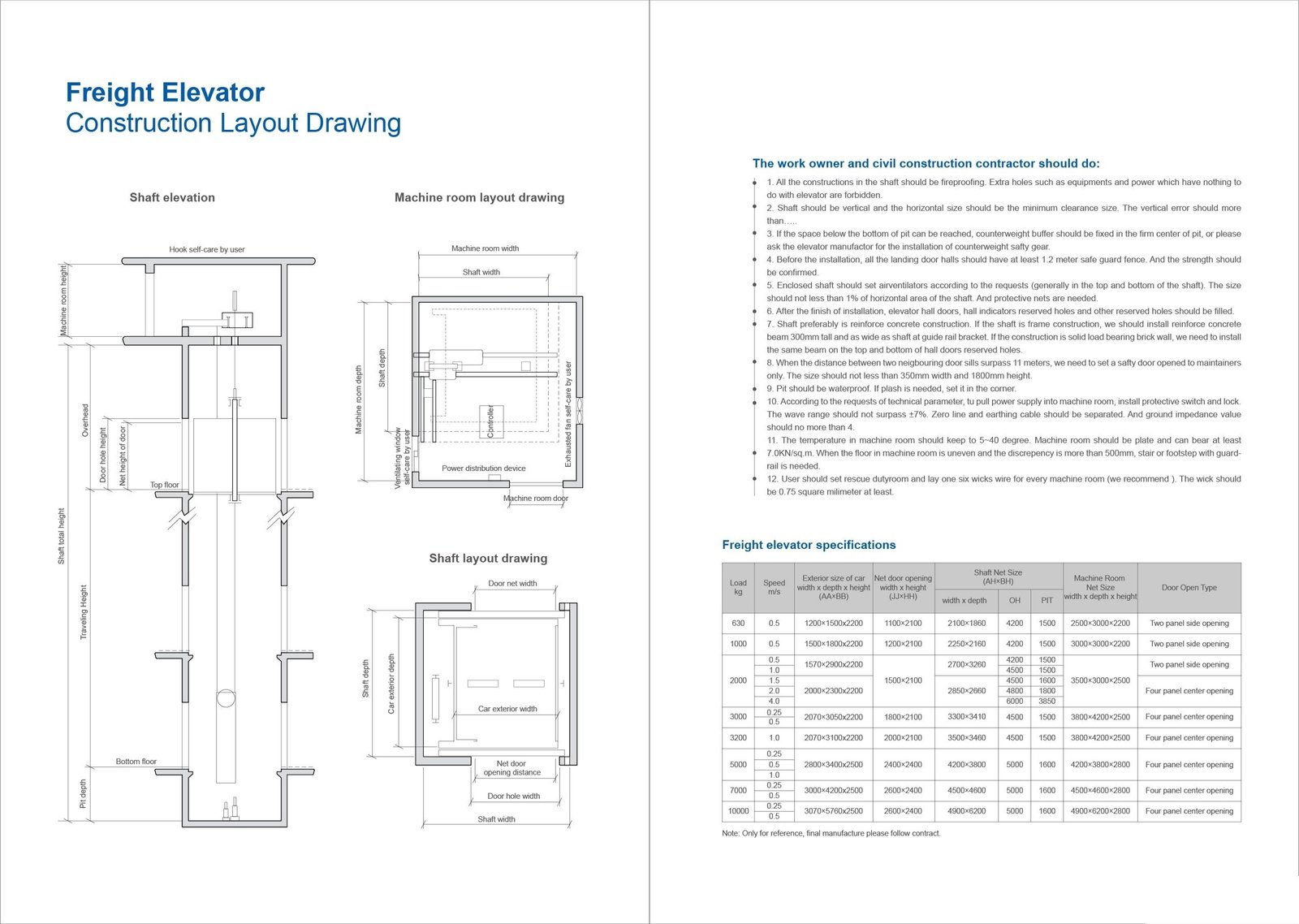 Cargo Lift Dimensions